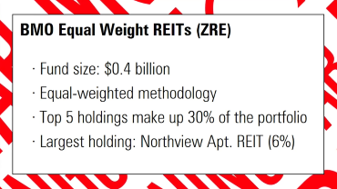 bmo canadian equity fund morningstar