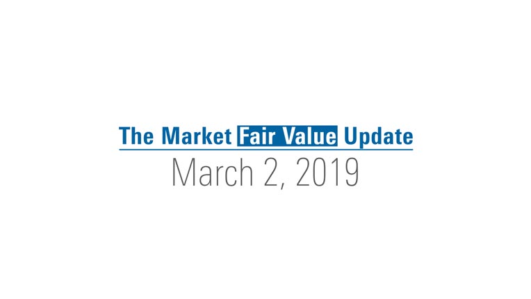 Are Stocks Overpriced Today?