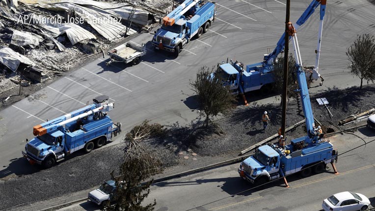 How We View PG&E Amid Bankruptcy